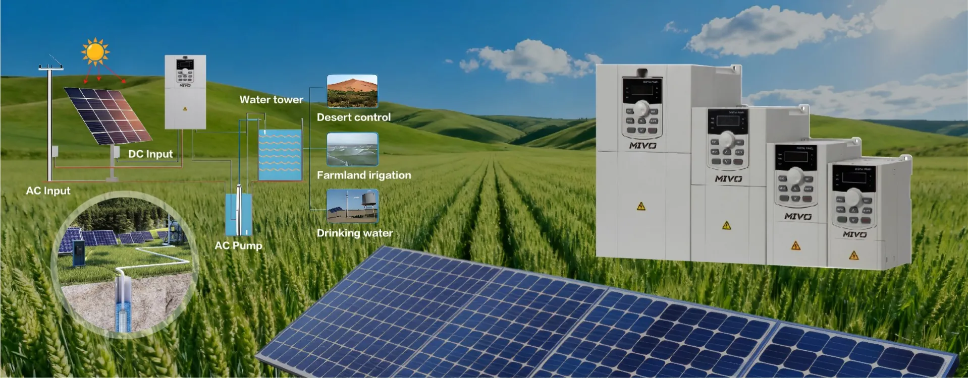 Inverter-Accessories